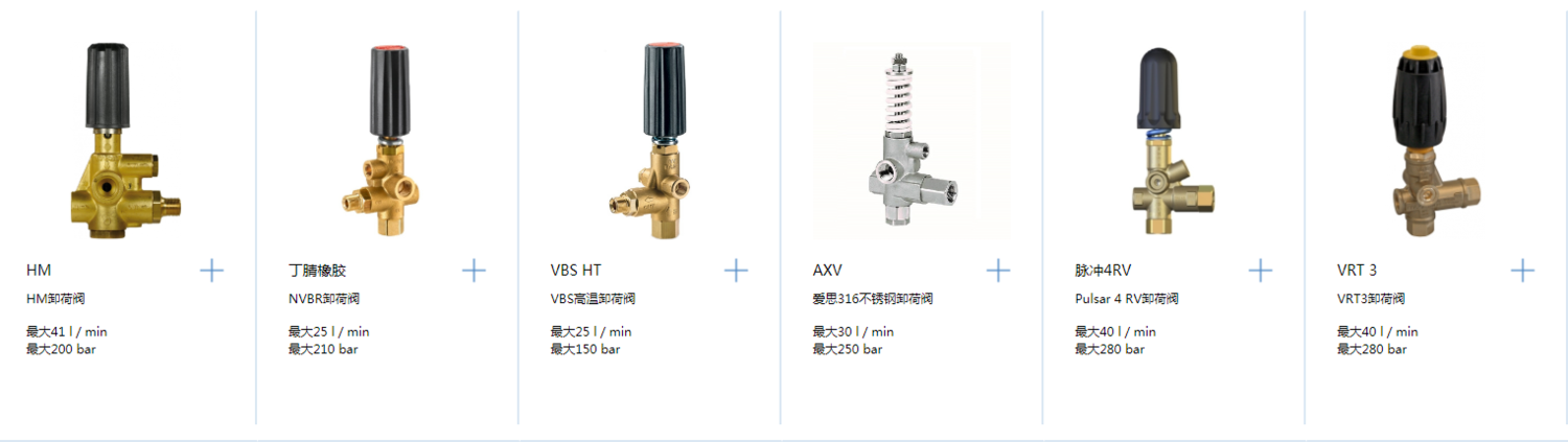 卸荷阀-2.png