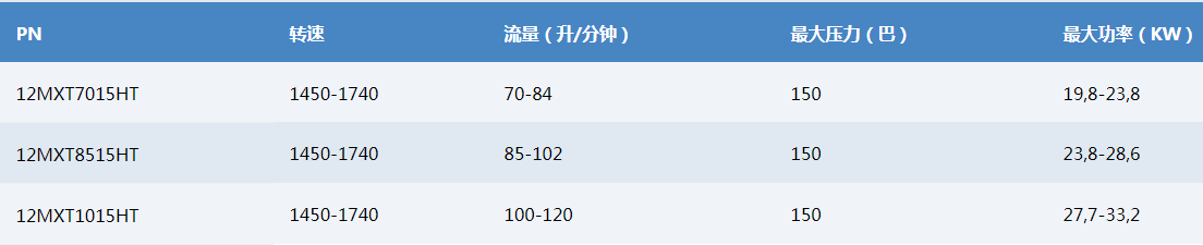 MXT HT.png