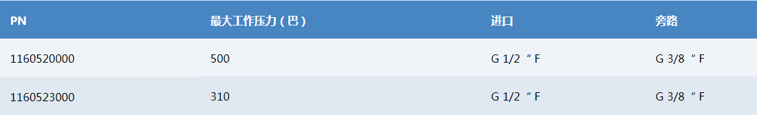 VS500.png
