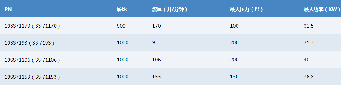 71 SS.png