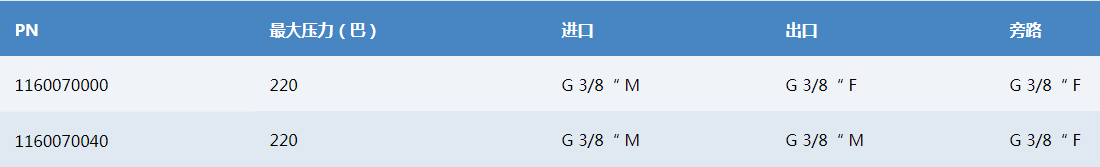VB7.png