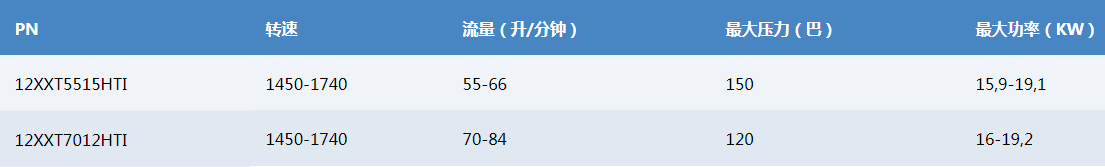 XXT VHT.png