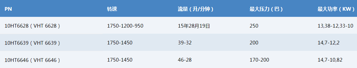 66VHT.png