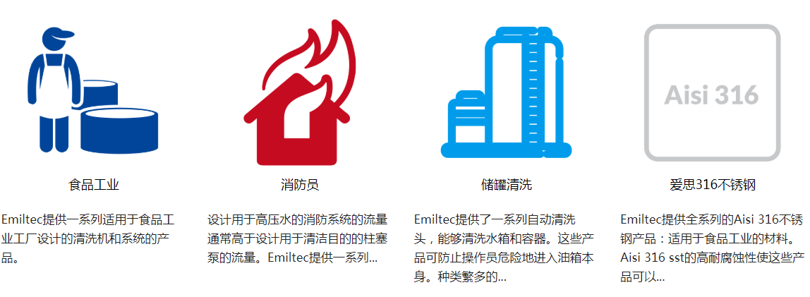 应用2