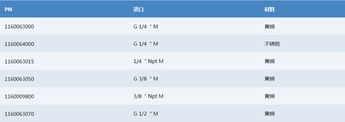 VT6.png
