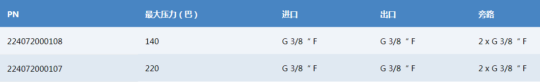 VRT 3N.png