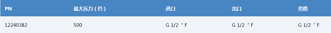VBR500.png