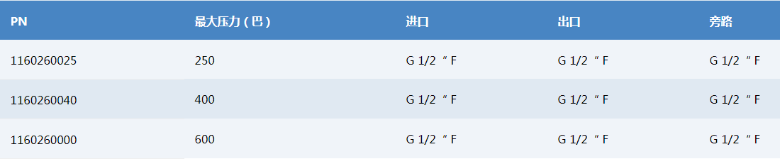 VB60-600.png