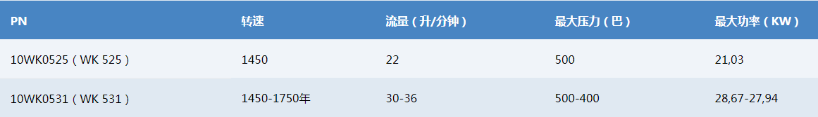 70HP系列.png
