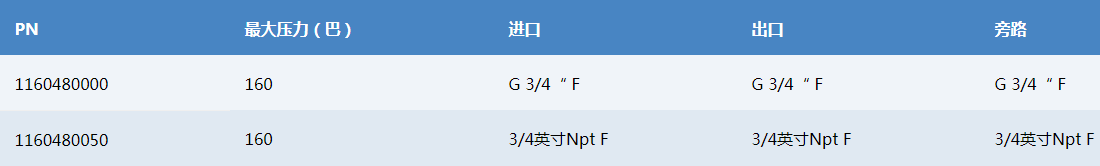 VB140-160.png
