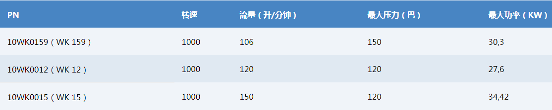 71LP系列.png