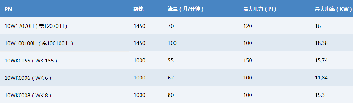 70LP.png