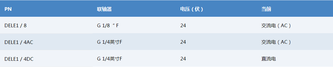 电磁阀2.png