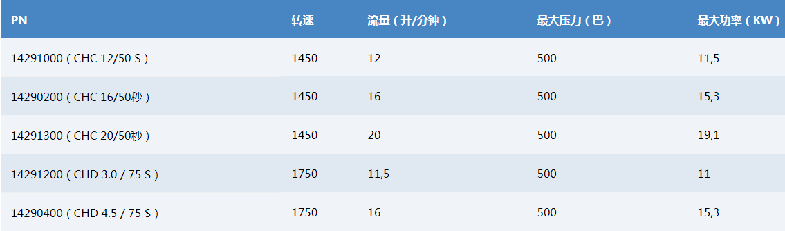 CH系列.png
