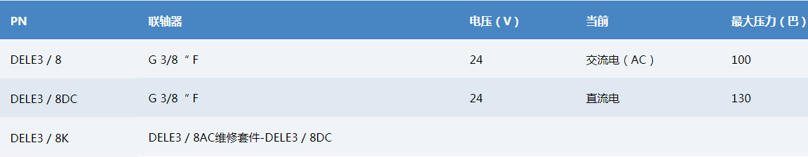 高压电磁阀.png