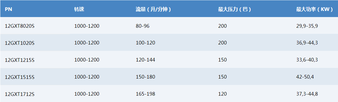 GXT系列.png