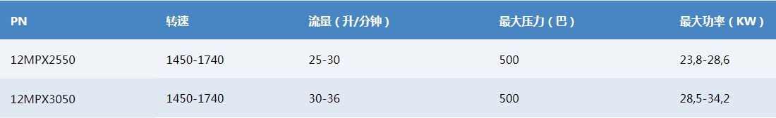 MPX500系列.png