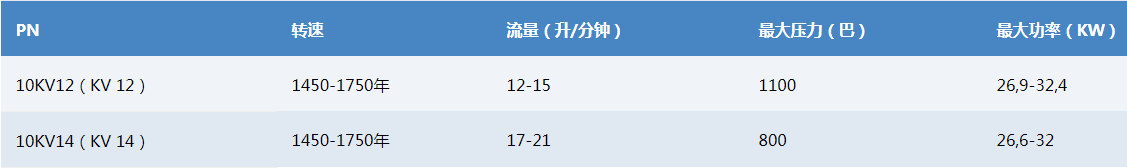 KV系列.png