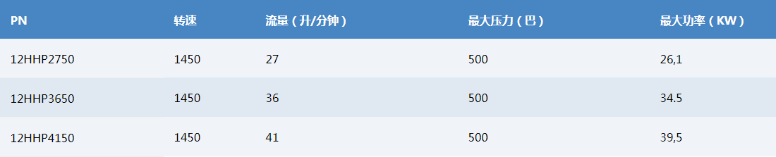 HHP1450.png