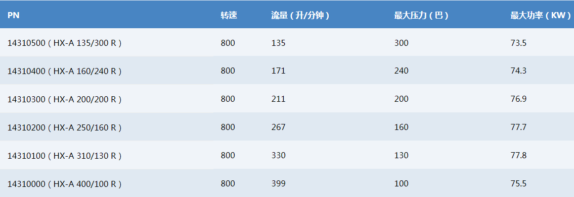 HX系列.png