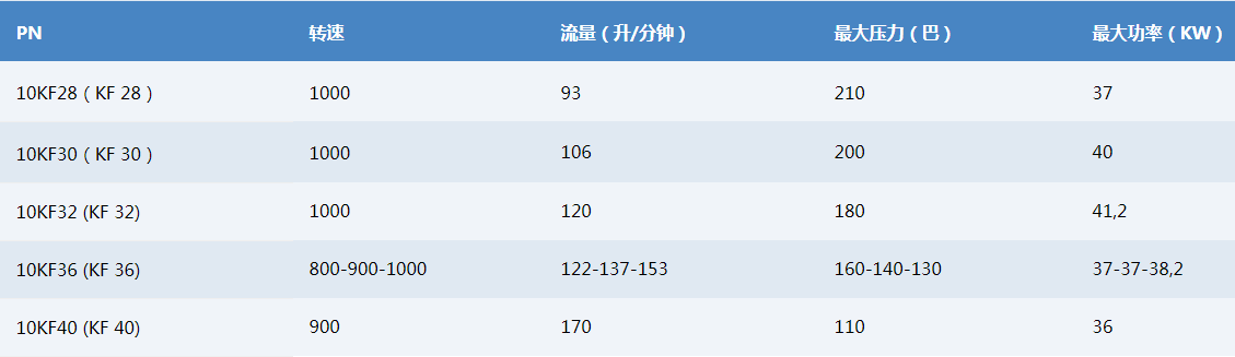 KF系列.png