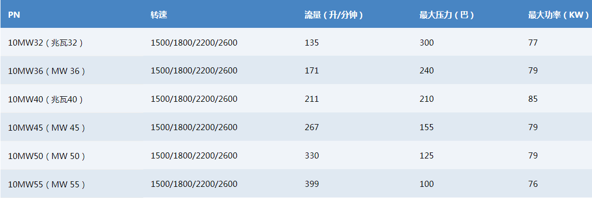 MW系列.png