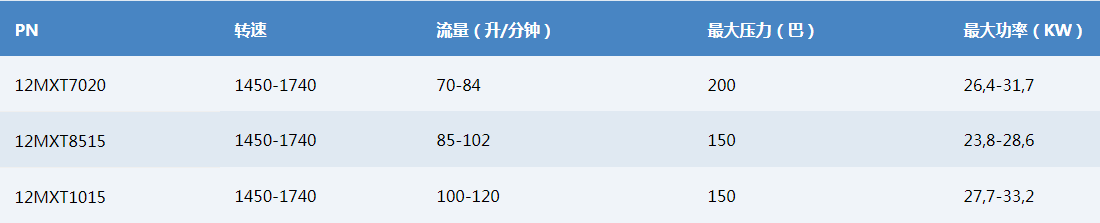 MXT系列.png