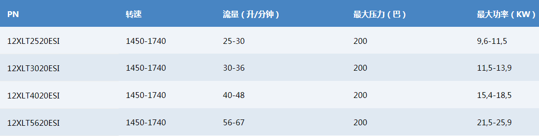 XLTI SS.png