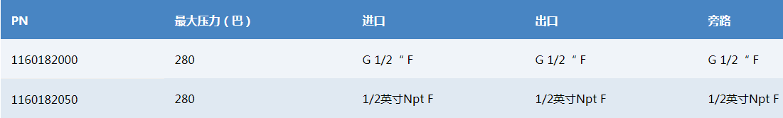VB33 HT.png
