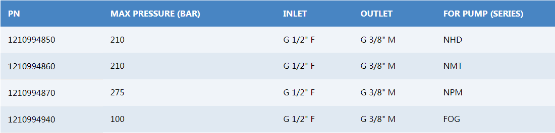 VBT.png