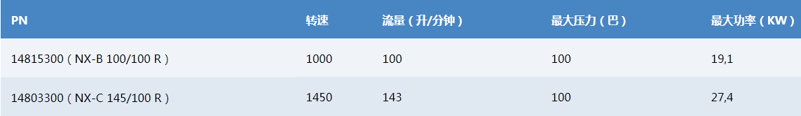 NX AP系列.png