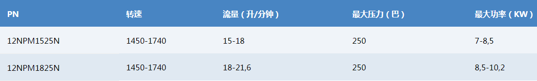 NPM-N系列.png