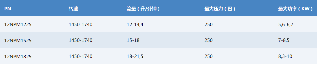 NPM系列.png