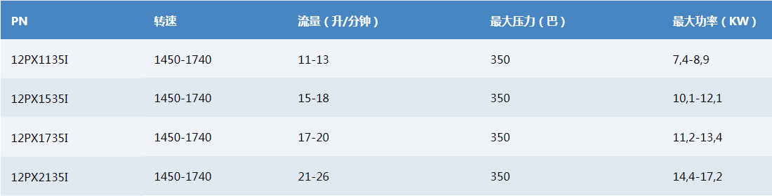 PXI350系列.png