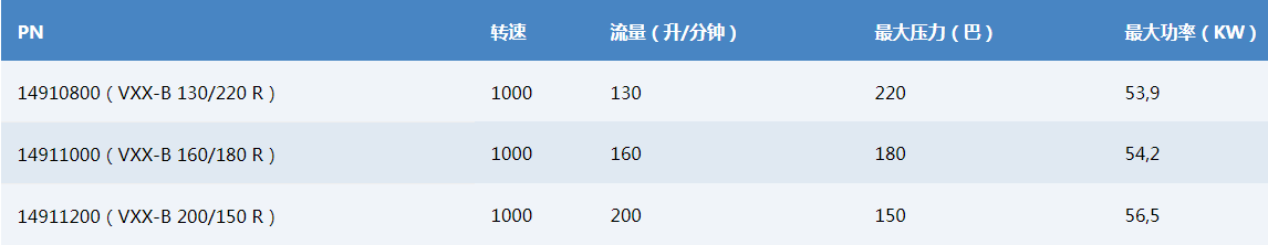 VXX系列.png