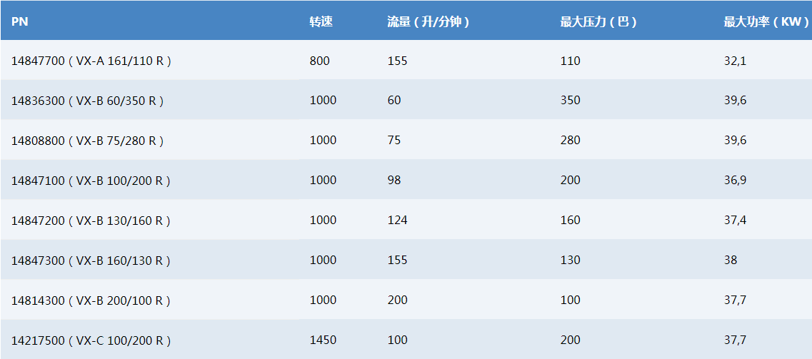VX系列.png
